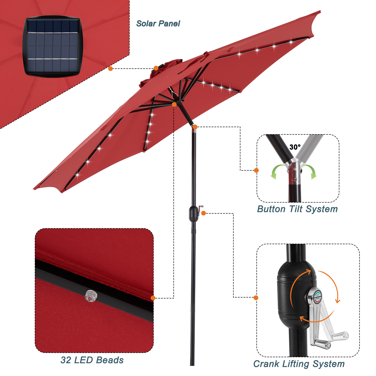 Ombrellone da giardino solare  - Outdoor Furniture Umbrella recensione e prezzo