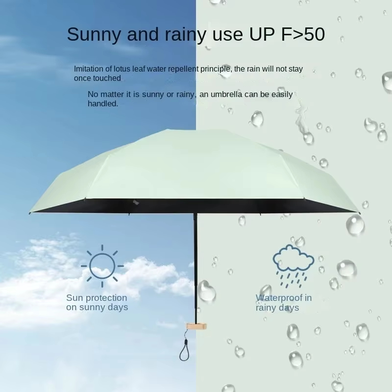 Mini Ombrello a capsula Ombrel - Outdoor Furniture Umbrella recensione e prezzo