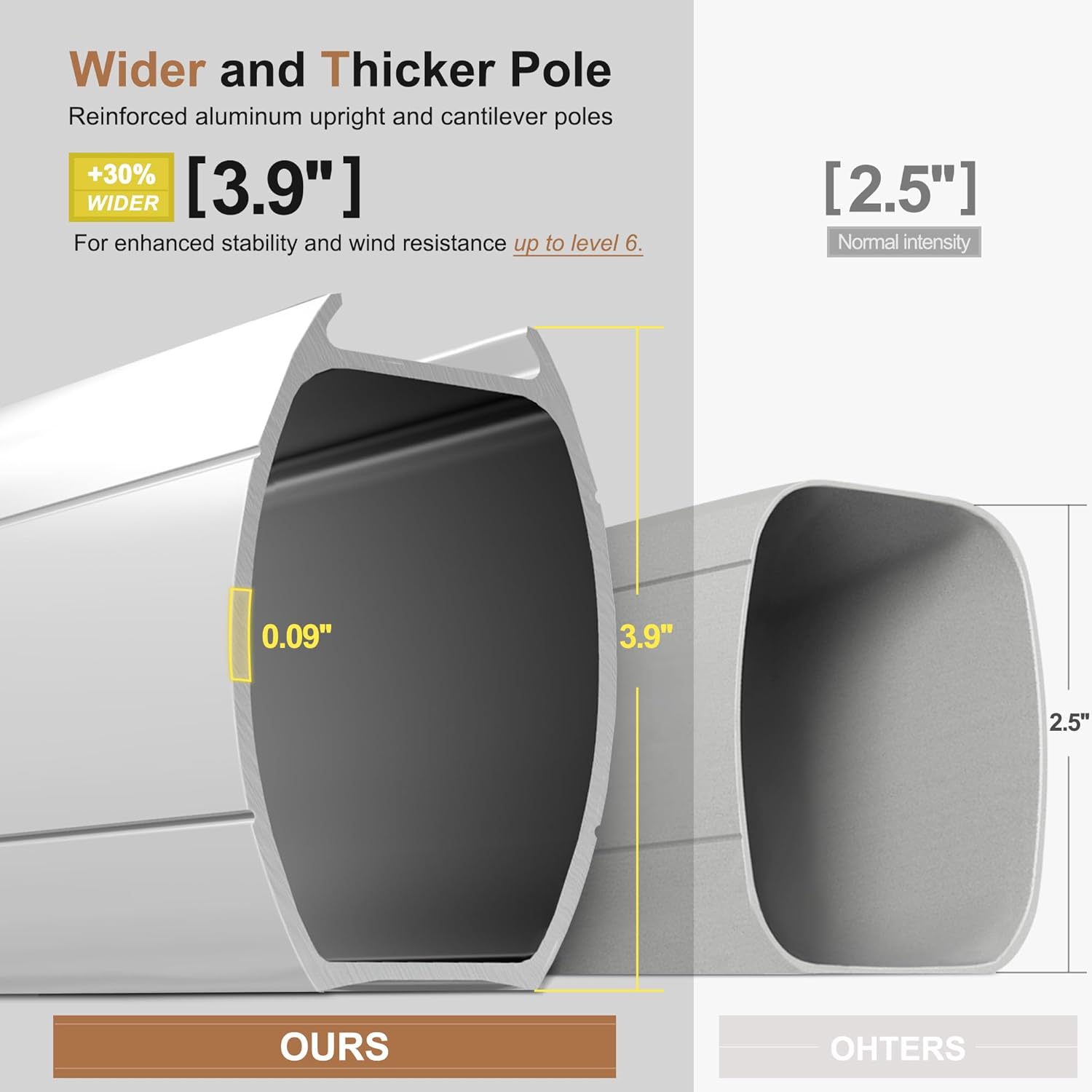 Ombrellone da Patio Rettangola - Outdoor Furniture Umbrella recensione e prezzo